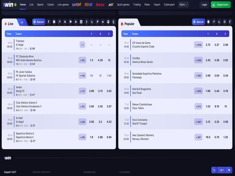 1win casino FAQ